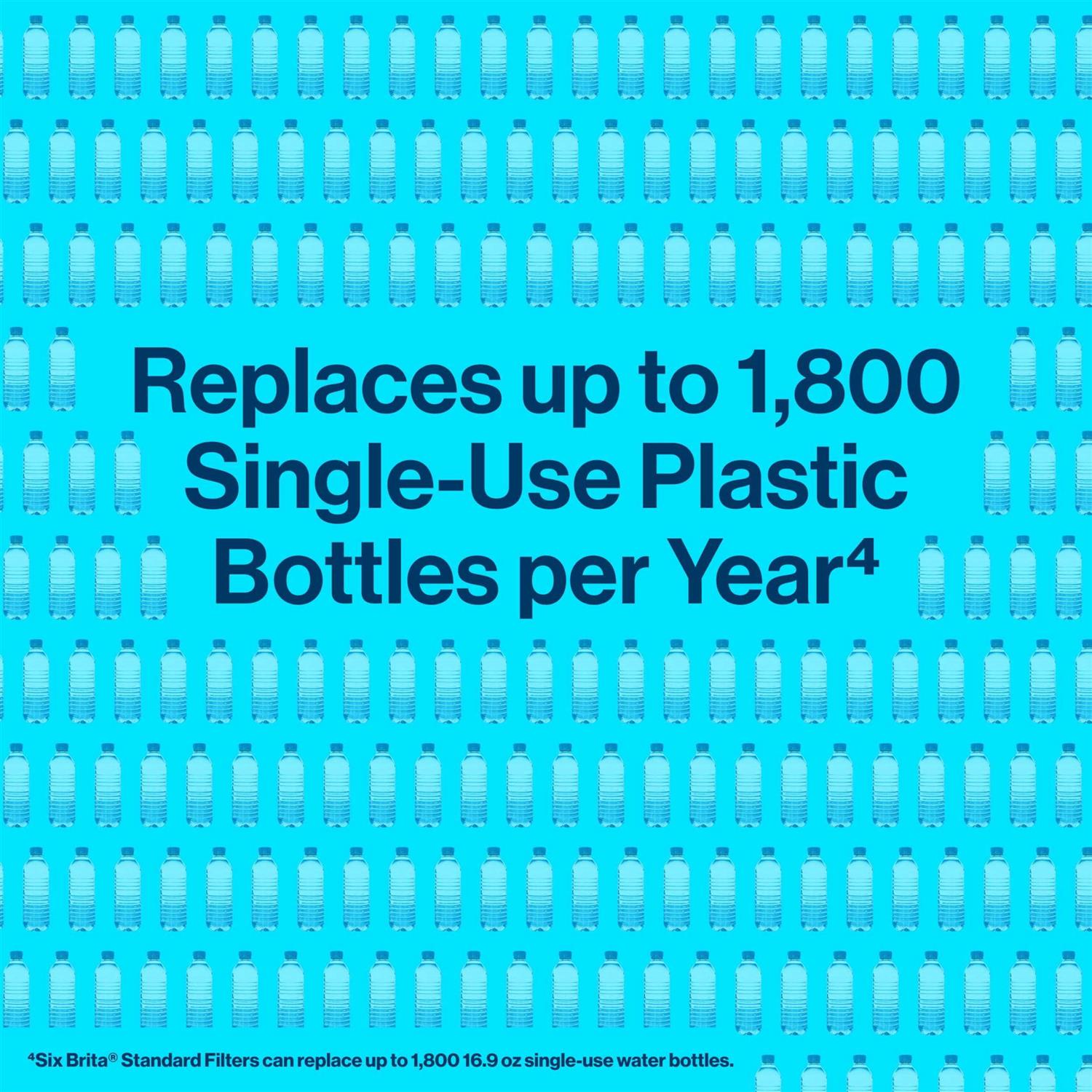 Brita Large 10 Cup Water Filter Pitcher with Standard Filter