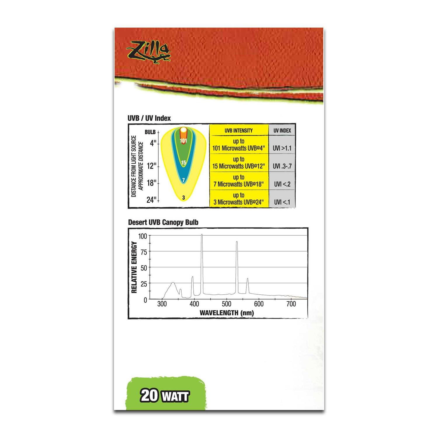 Zilla Canopy Series Desert Fluorescent UVB/UVA Bulb