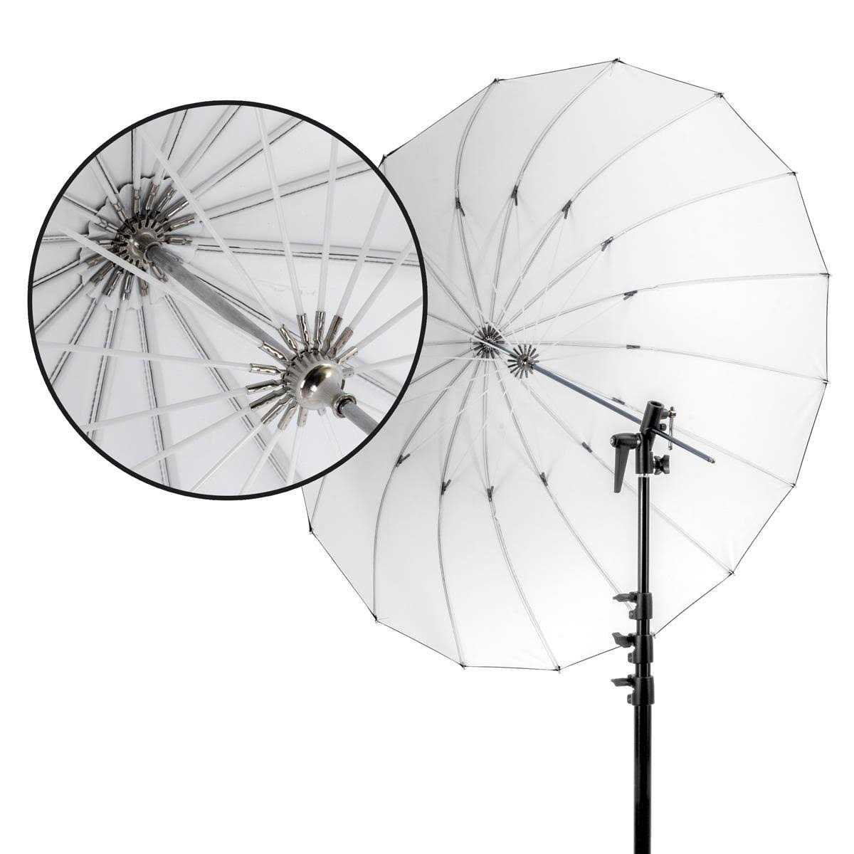 Glow Easy Lock Deep Fiberglass Umbrella