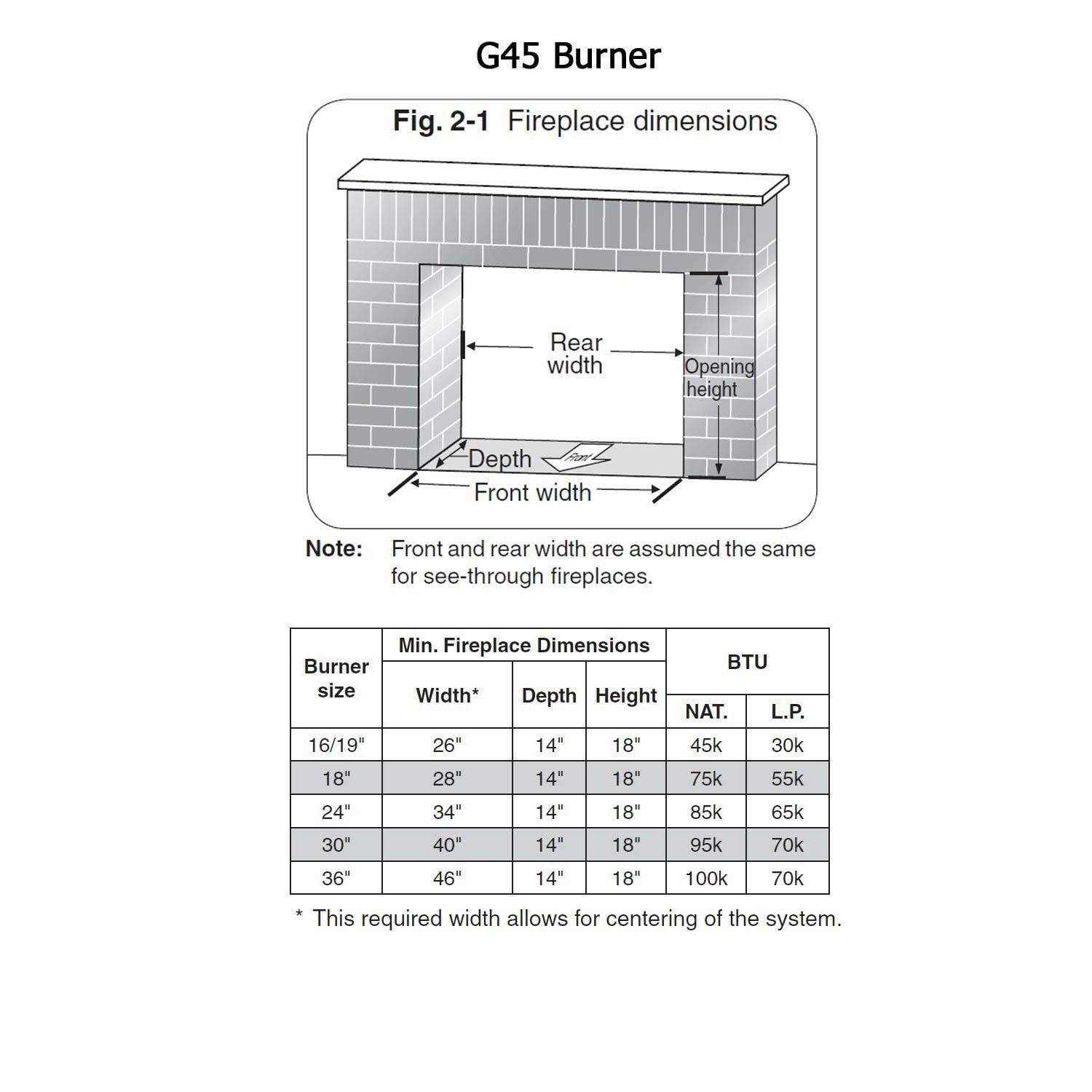 Real Fyre G45 Triple T See-Thru Vented Burner System