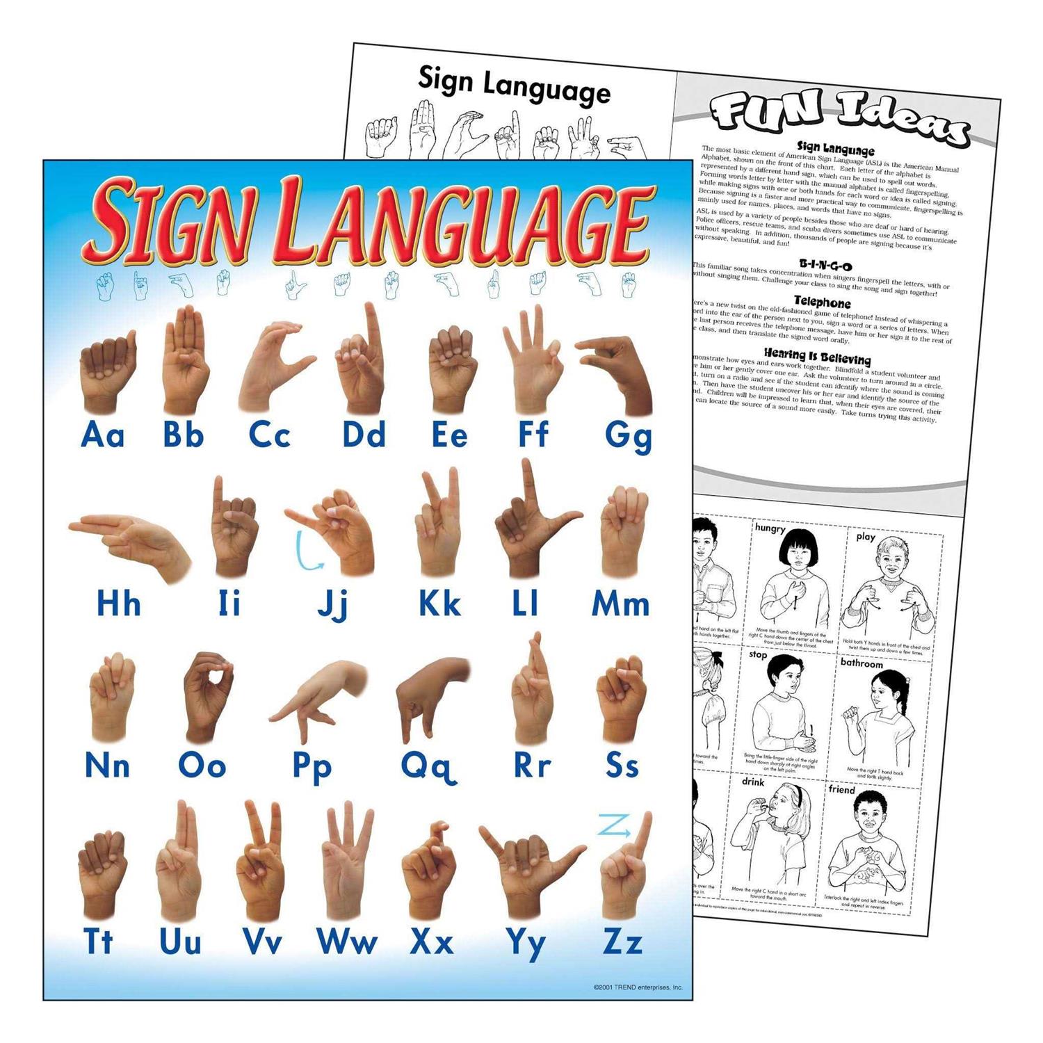 Trend Sign Language Learning Chart