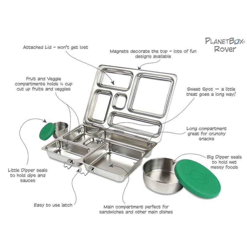 PlanetBox Rover Lunchbox