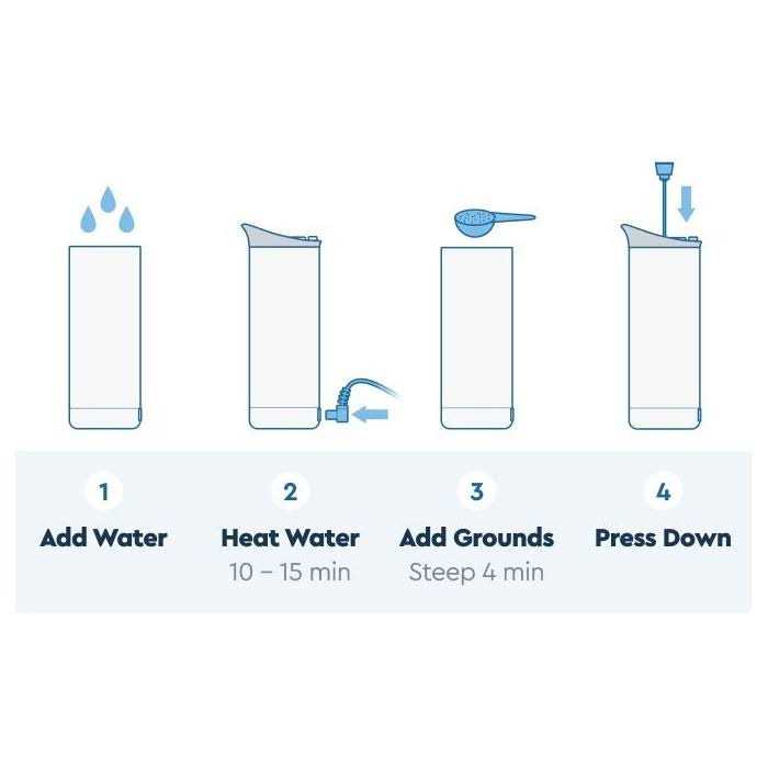 Gosun Brew Travel Coffee Maker