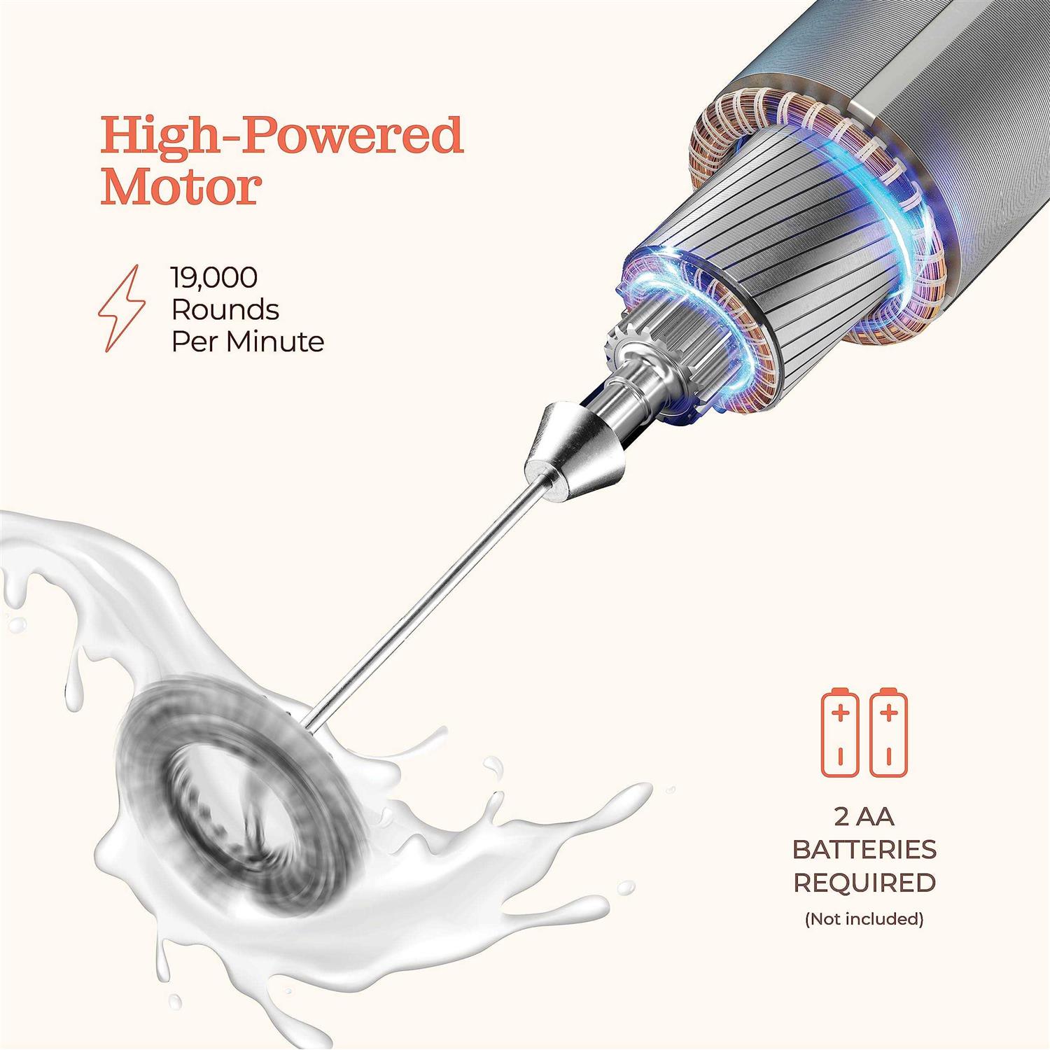 Powerful Handheld Milk Frother Mini Milk Foamer Battery Operated Stainless Steel Drink Mixer with Frother Stand