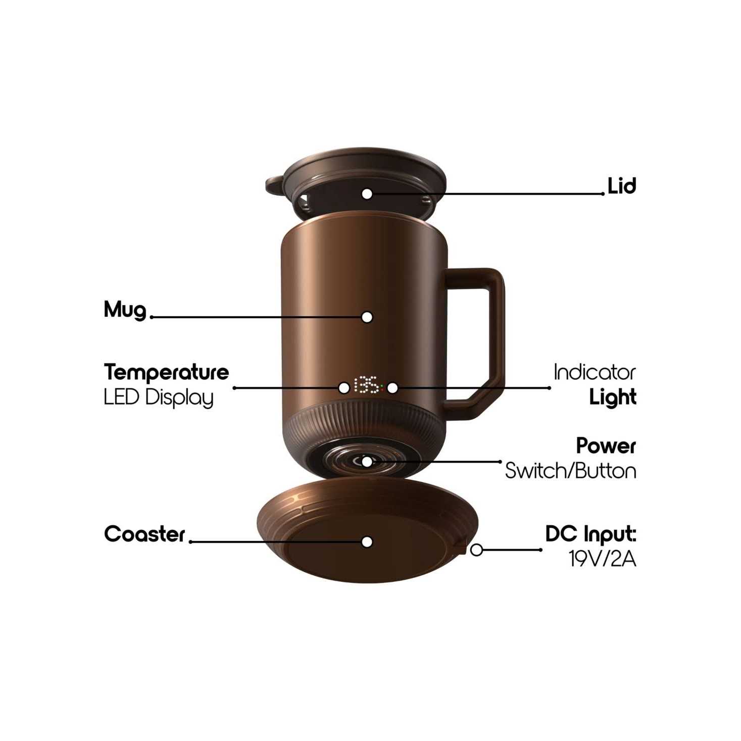 Ionmug Stainless Steel Self Heating Coffee Mug with Lid & Charging Coaster