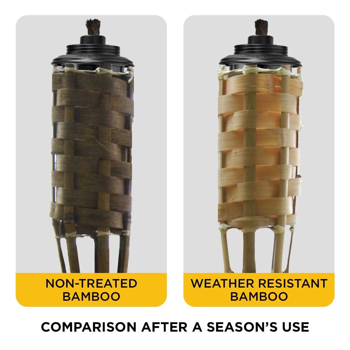Tiki Bamboo Weather Resistant Torch