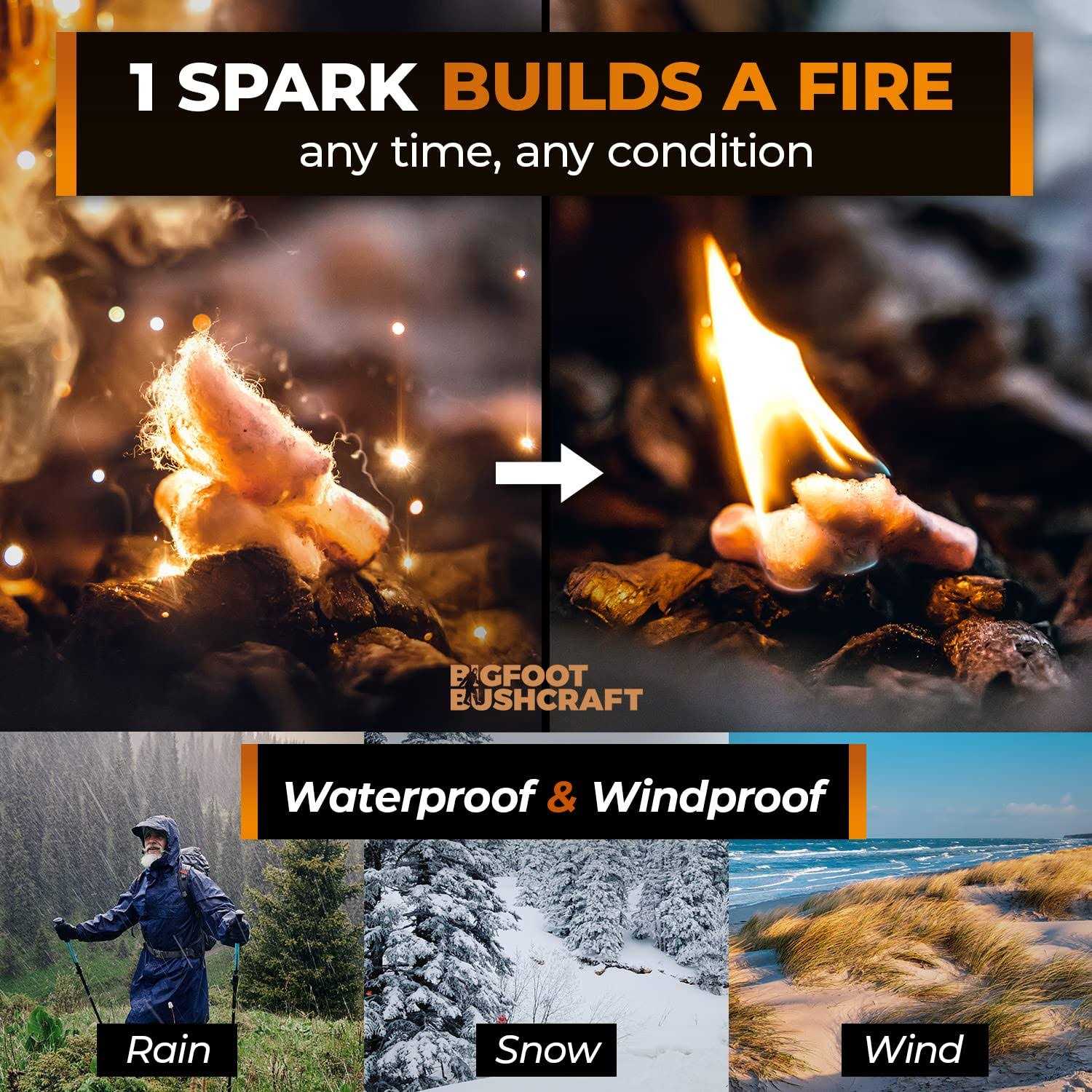 Non-Toxic Waterproof Fire Starters with 5+ Minute Burn for Emergencies