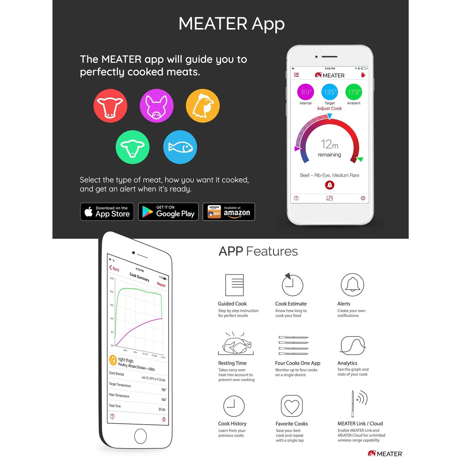Meater Block 4-Probe Premium WiFi Smart Meat Thermometer for BBQ