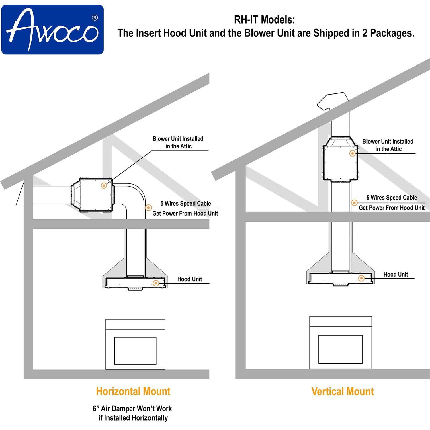 Awoco Super Quiet 30 in. 800 CFM Ducted Split Insert Range Hood RH-IT06-M30