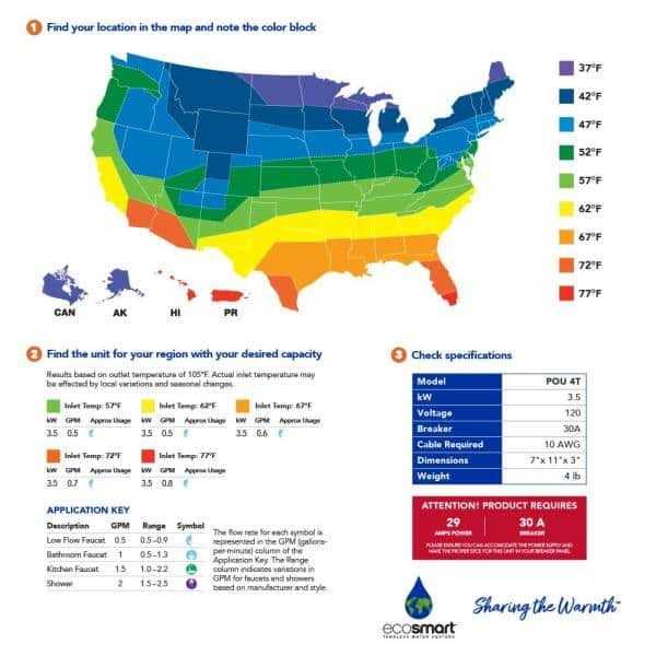 EcoSmart Tankless Electric Water Heater 4367660
