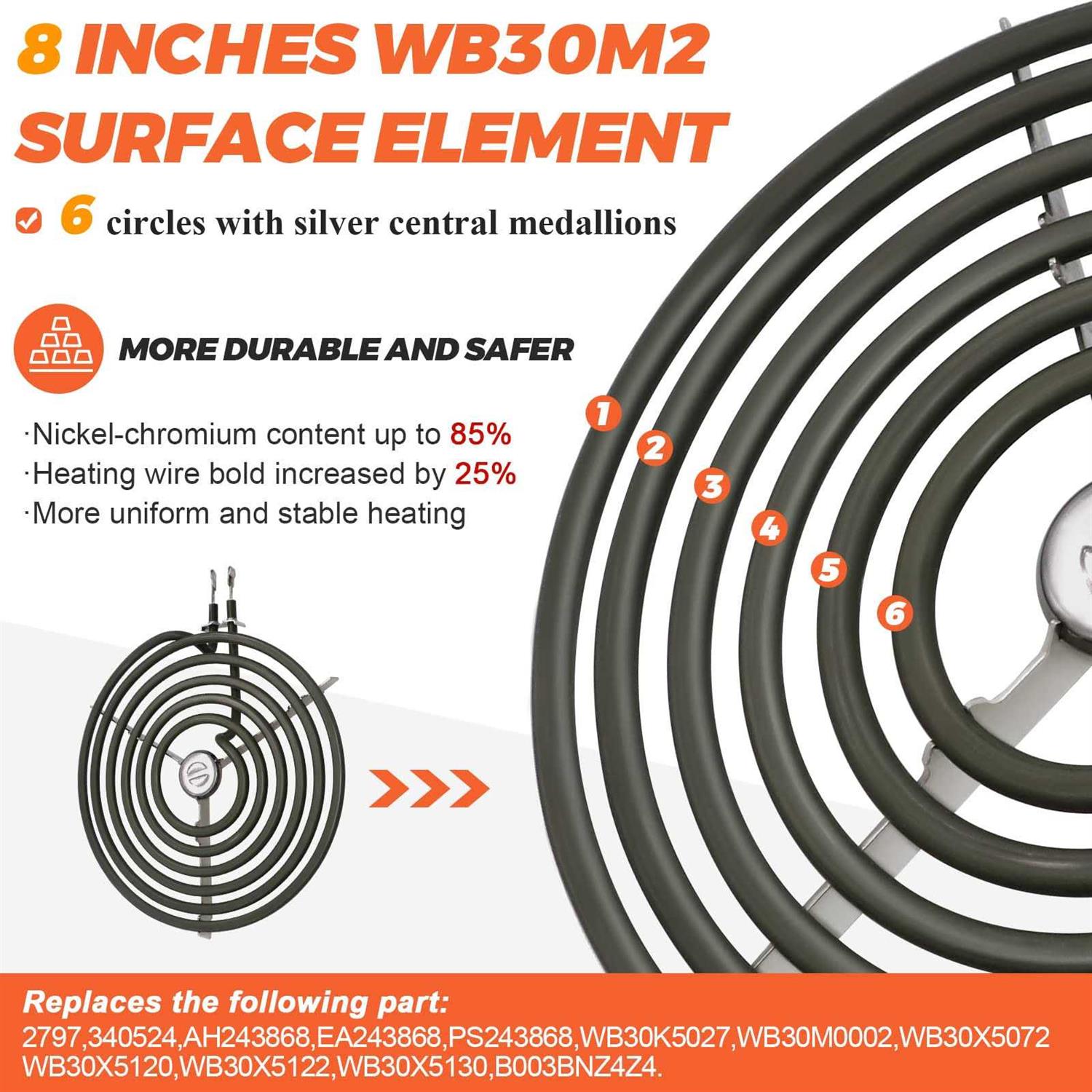 Beaquicy 4 Pack ERS30M1 ERS30M2 Electric Stove Burner