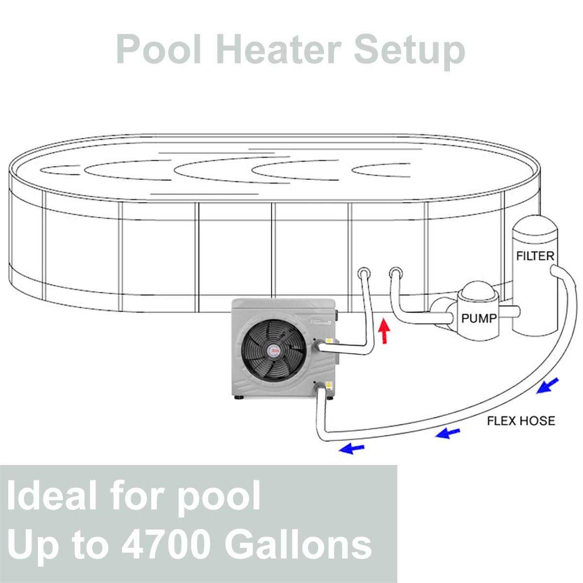 XtremepowerUS Pool Heater for Above Ground Pools Heat Pump,14500BTU/hr