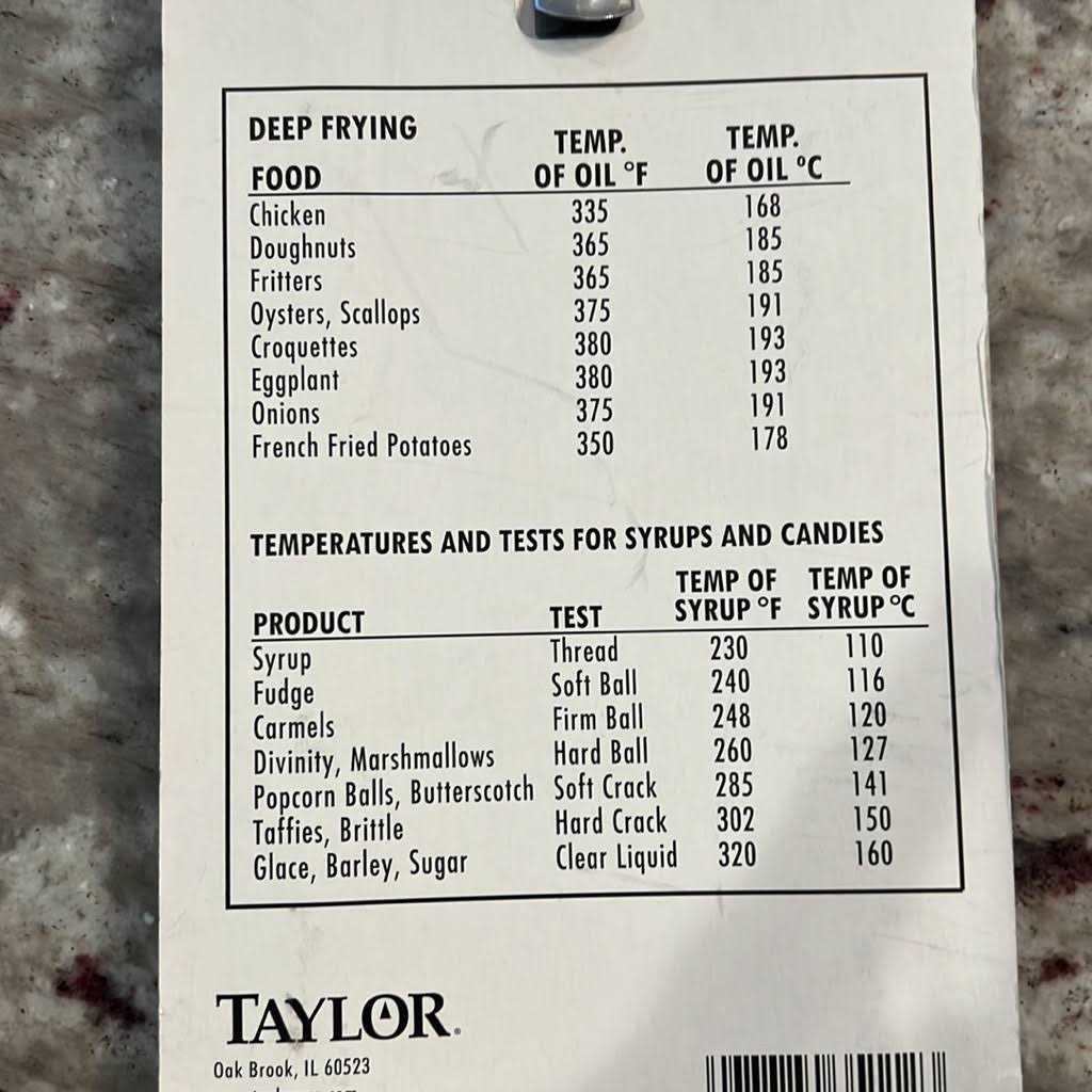 Taylor Candy/Deep Fry Thermometer with Temperature Guide