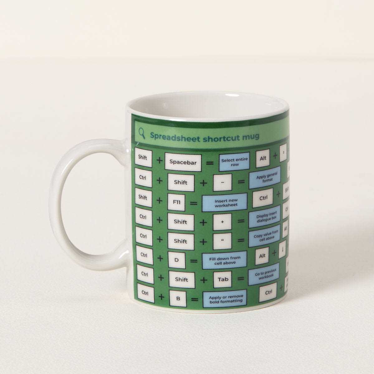 Gift Republic Spreadsheet Shortcut Mug
