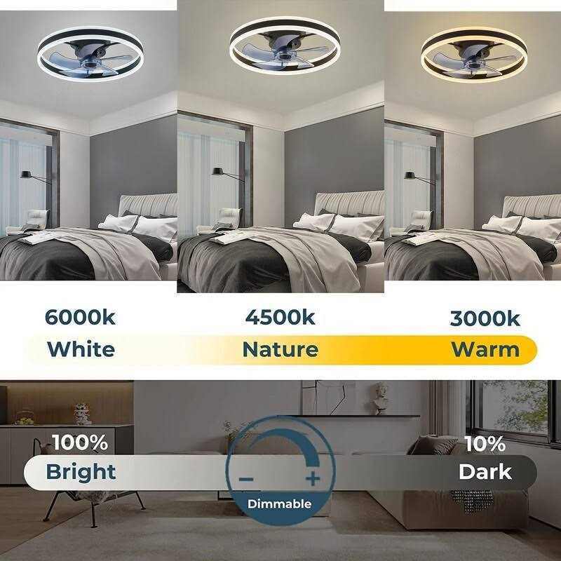 20 in. Black Low Profile Ceiling Fan with Light 6-Speed Flush Mount Ceiling Fan with App Smart Remote Control for Bedroom