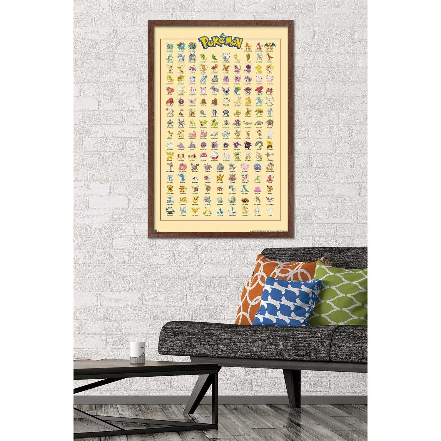 Trends International Pokémon Kanto Grid Wall Poster