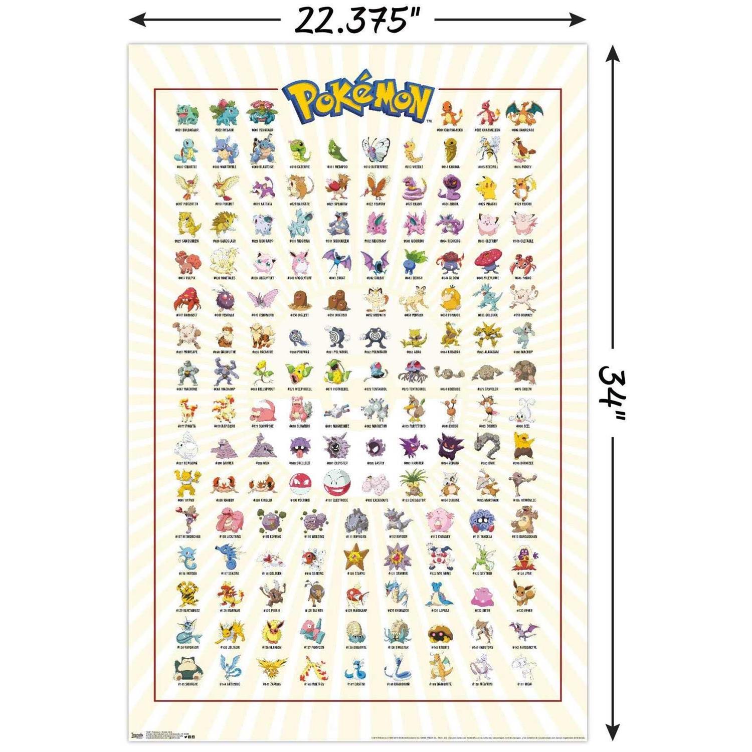 Trends International Pokémon Kanto Grid Wall Poster