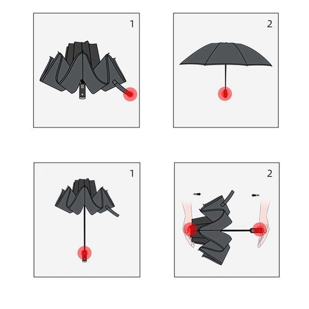 Automatic umbrella windproof travel umbrella windproof small lightweight sturdy steel shaft mini folding and portable backpack car purse men and
