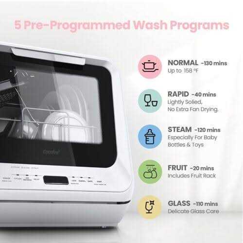 Comfee 16.5-in Portable Countertop Dishwasher