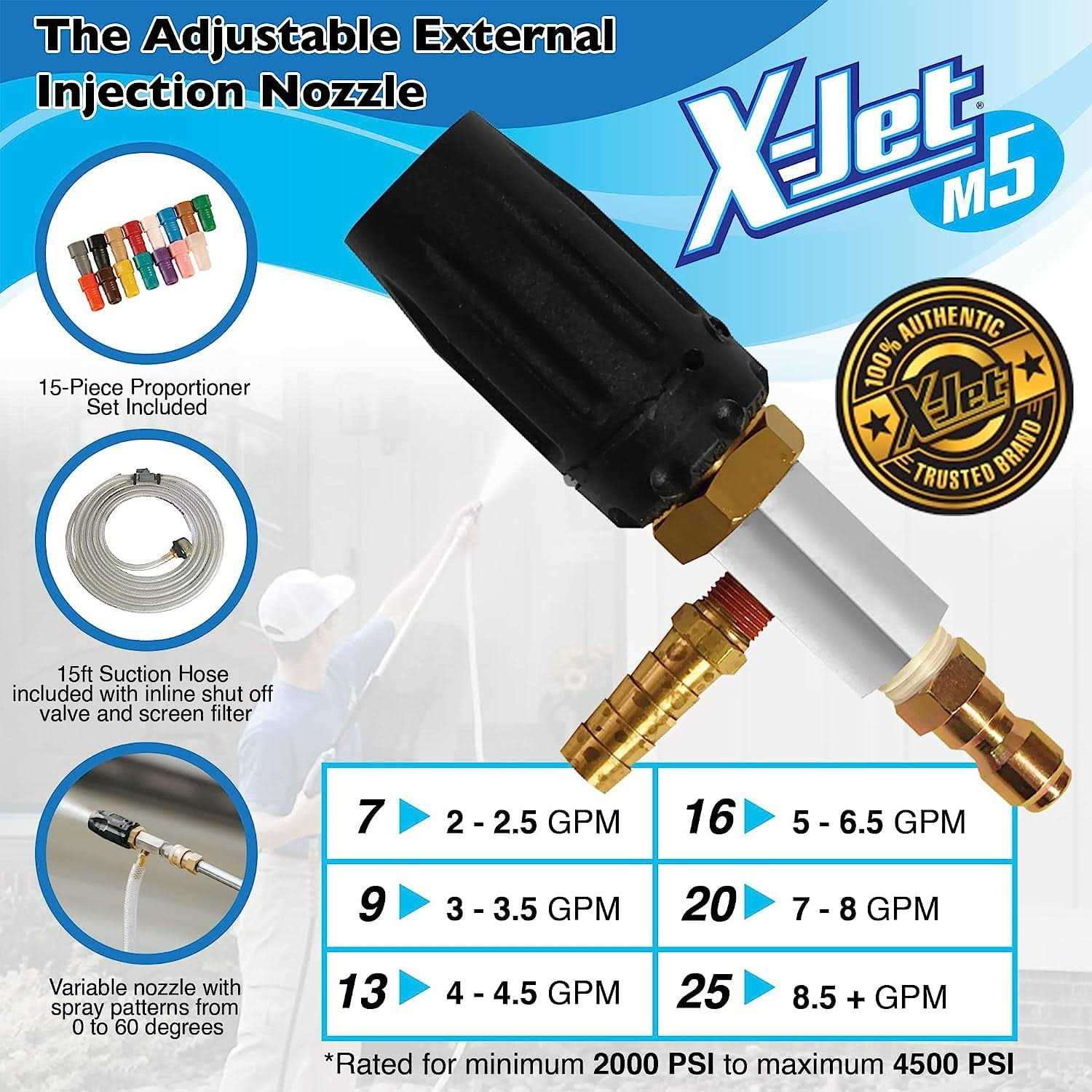 X-jet Kit GPM Adjustable Long-Range External Injection Variable Pressure Washing Nozzle
