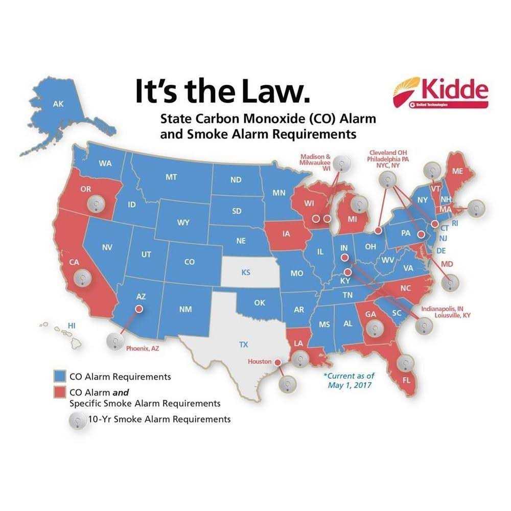 Kidde Wire-Free Interconnected Hardwired Smoke Alarm with Egress Light 21027326