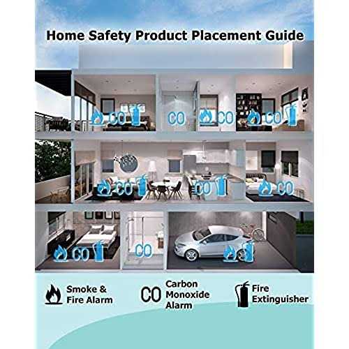 Ecoey Smoke Detector, Smoke Alarm with Advanced Photoelectric Technology, Fire Alarm Smoke Detector with Test Button and Low Battery Reminder