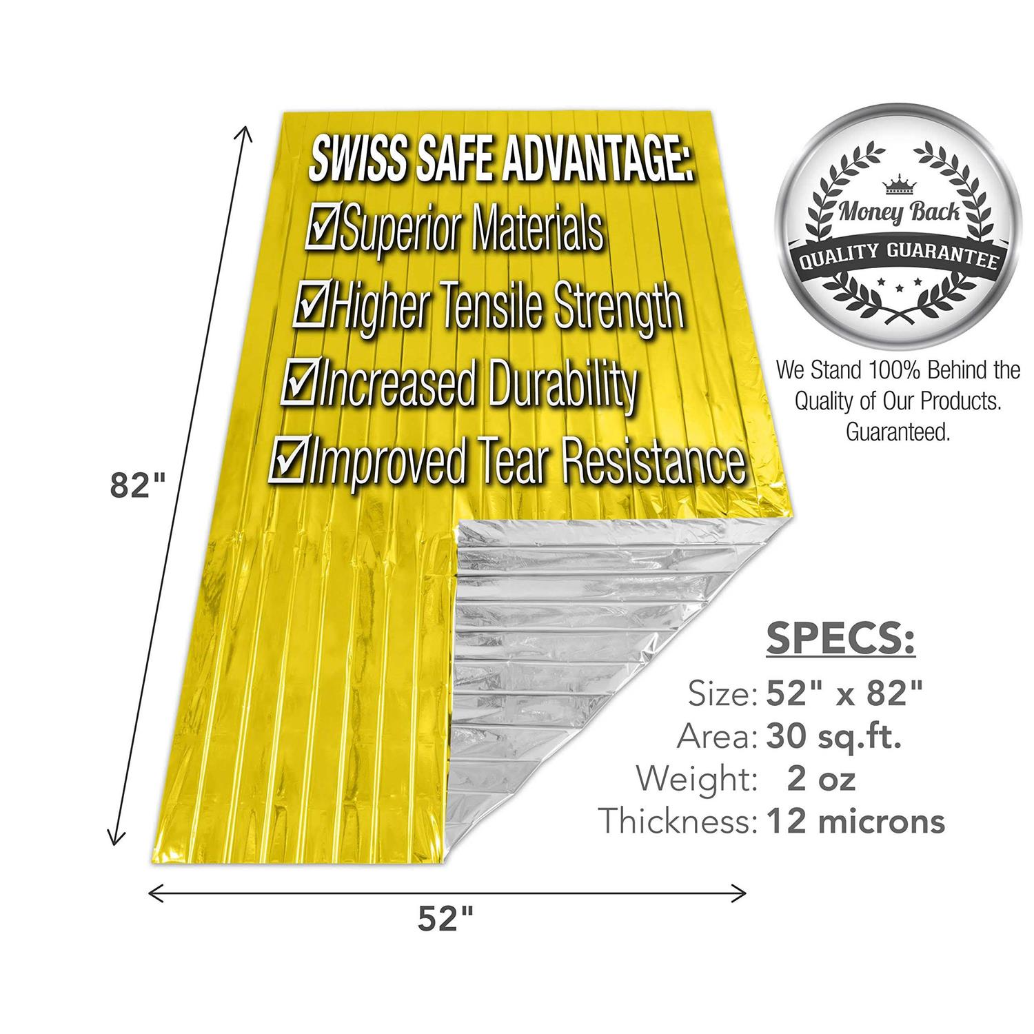 Swiss Safe Emergency Mylar Thermal Blankets Designed for NASA