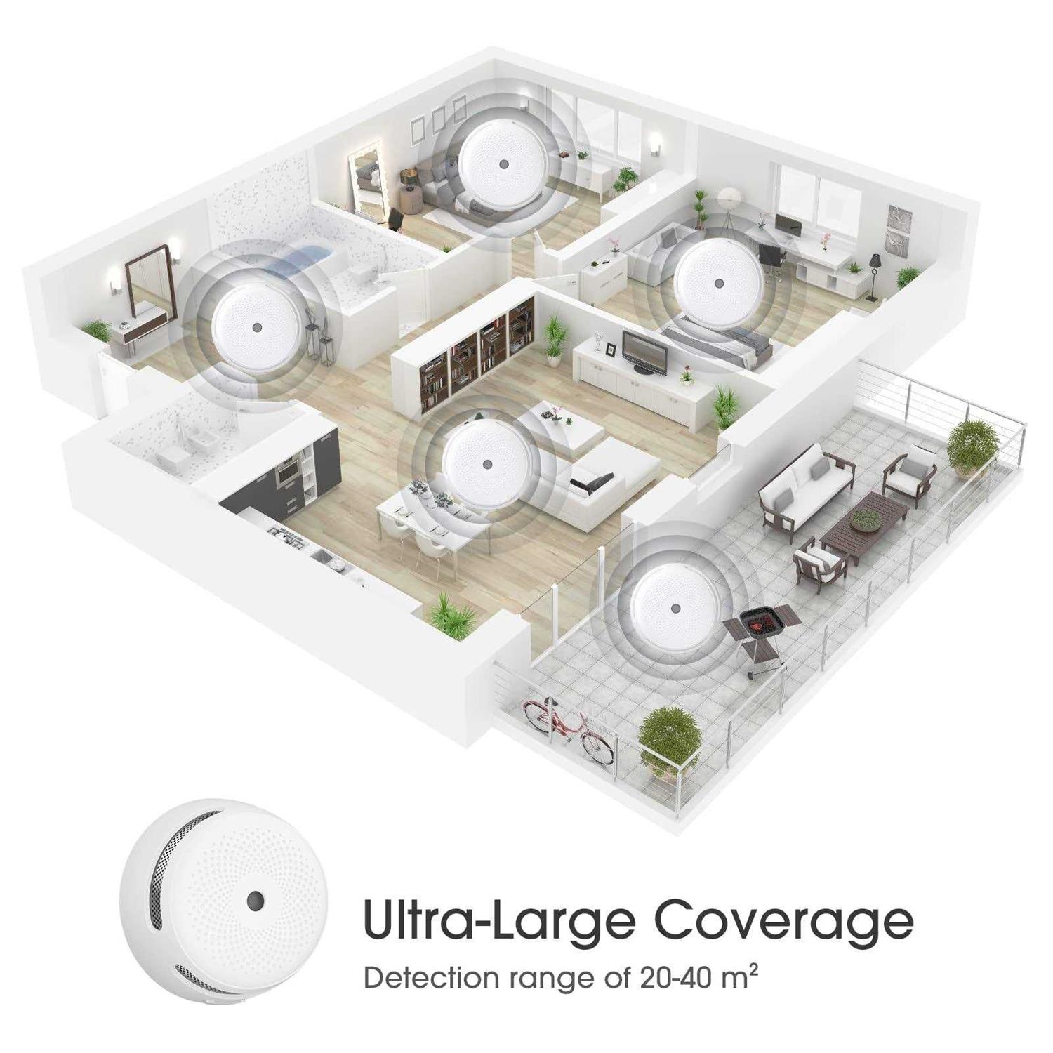 X-Sense Mini Smoke Alarm 10-Year Battery Fire Alarm Smoke Detector with LED Indicator & Silence Button