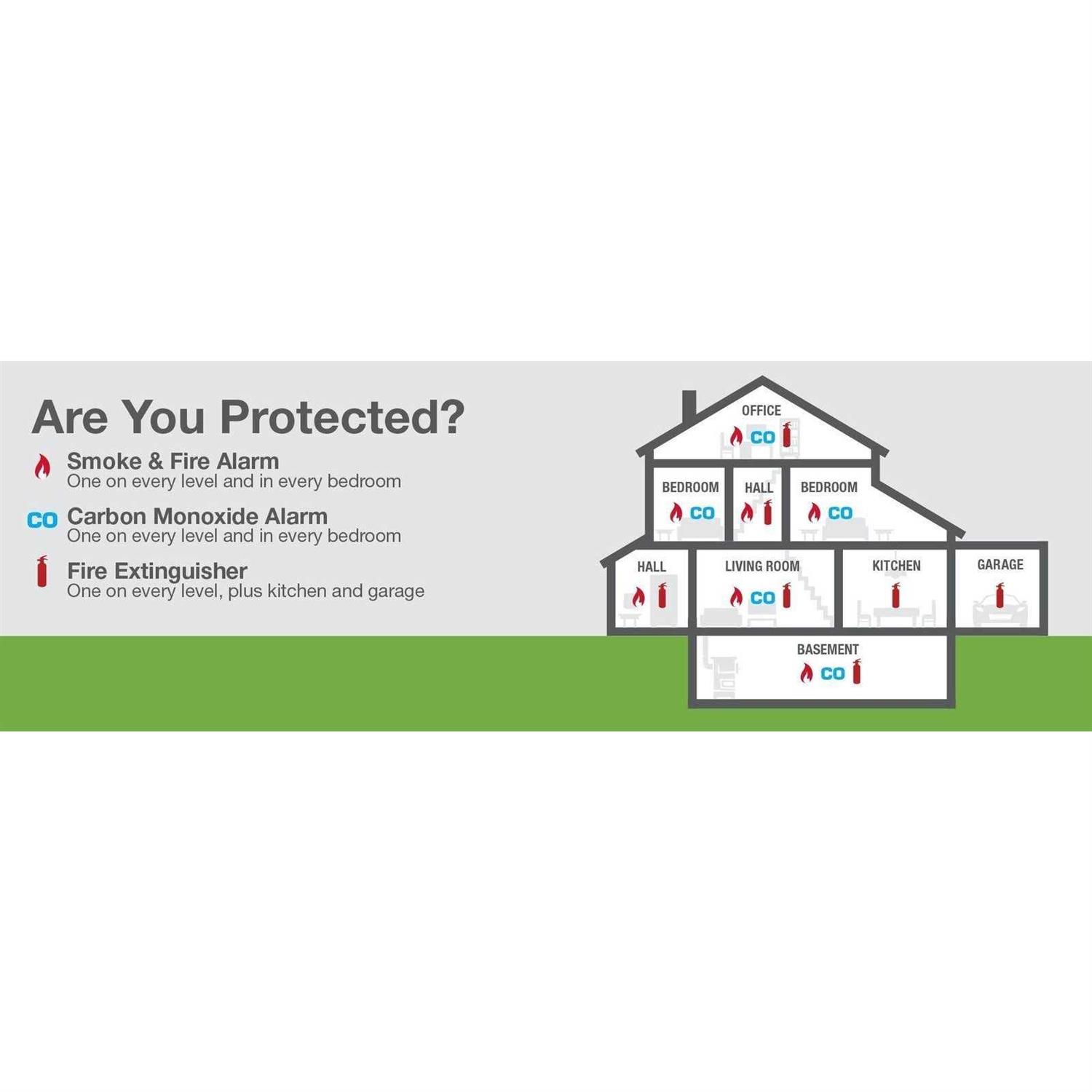 First Alert SCO500B Smoke and Carbon Monoxide Alarm