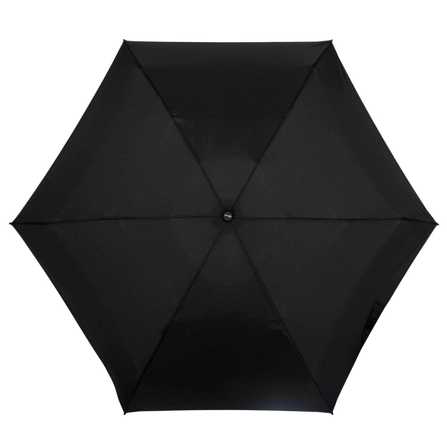 ShedRain Compact Manual Umbrella