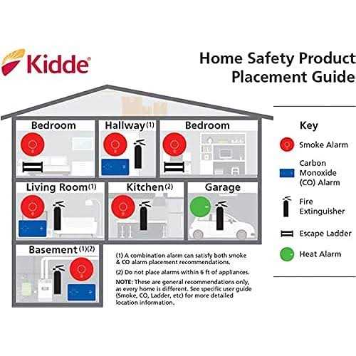 Kidde Carbon Monoxide Detector 10 Year Battery