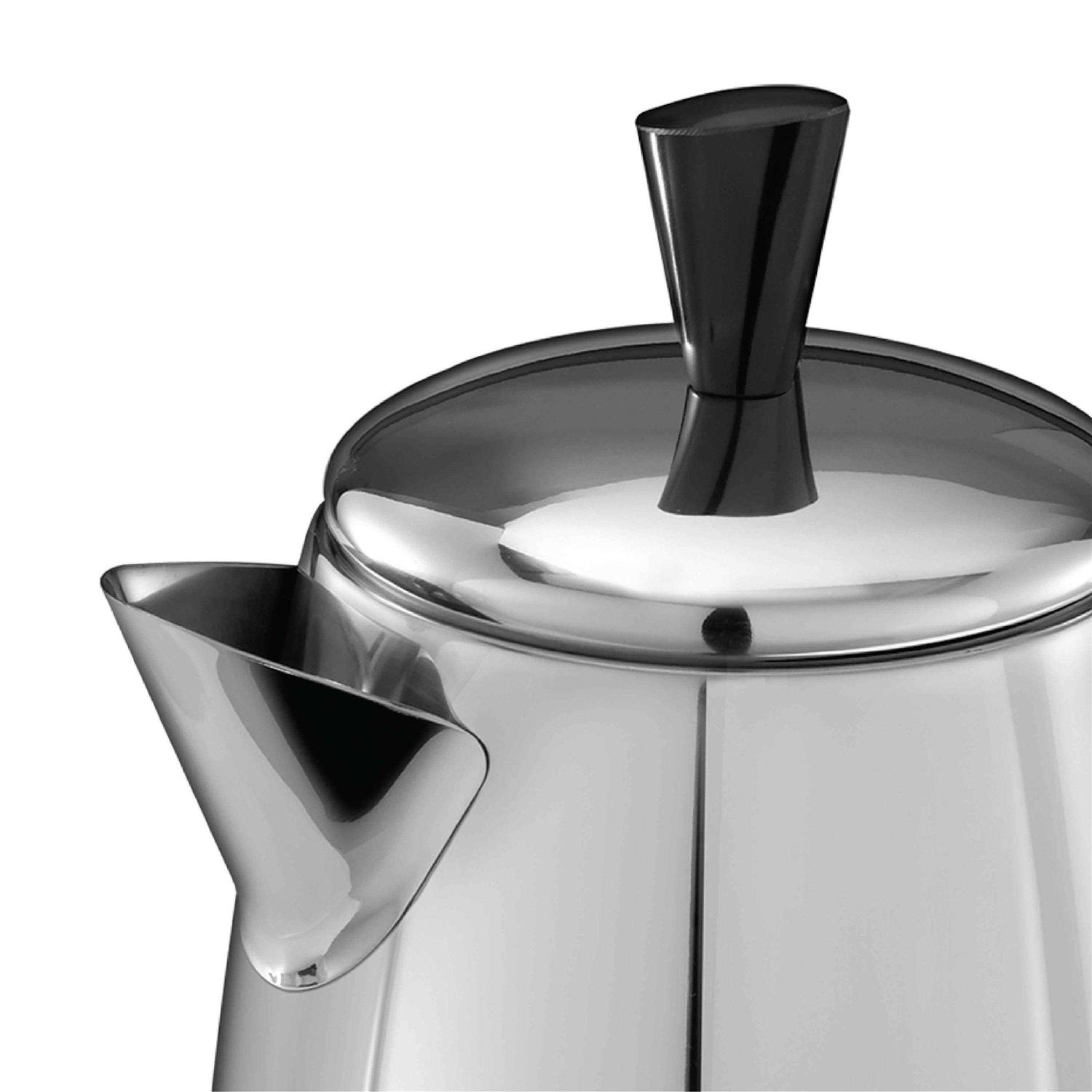 Farberware 8 Cup Percolator