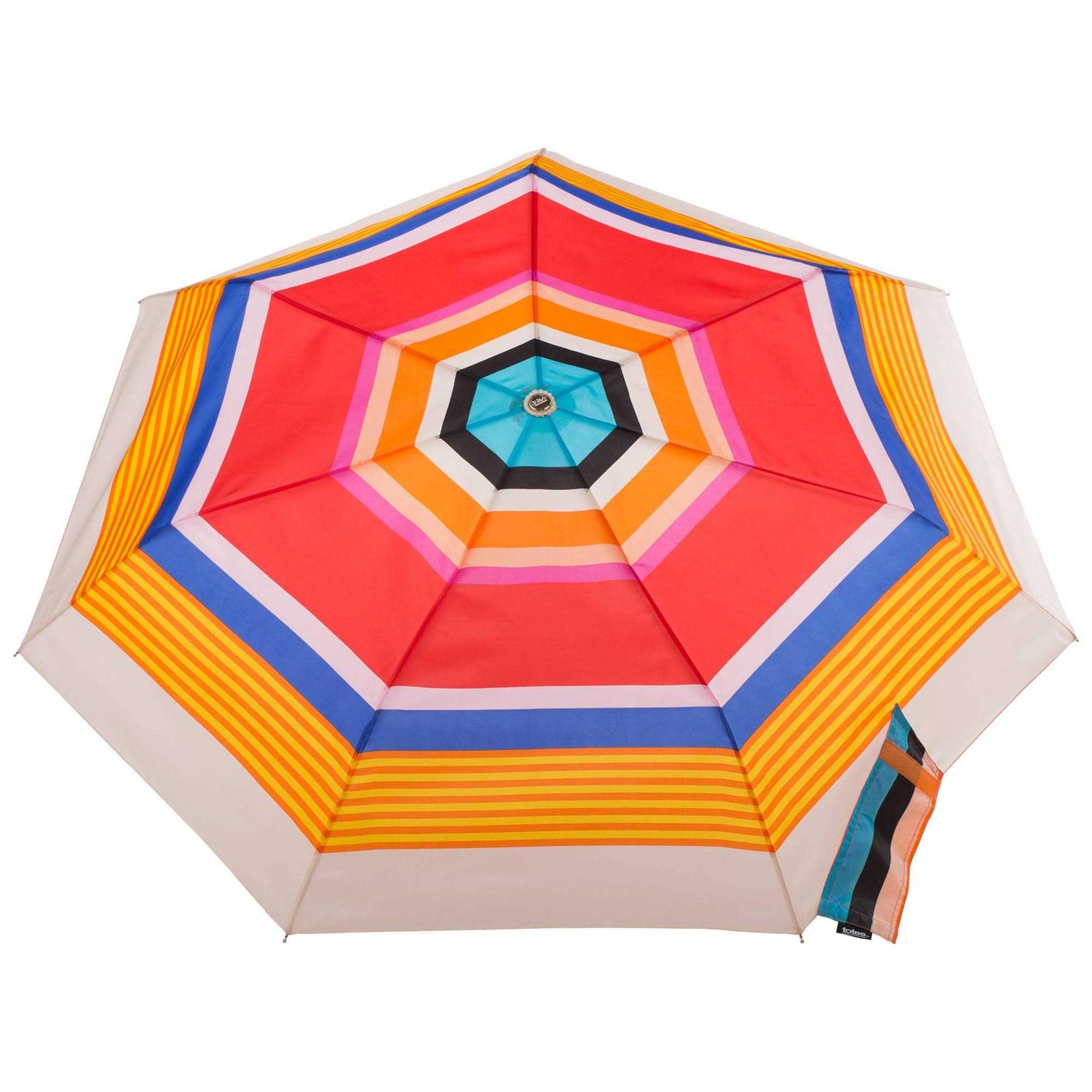 Totes Auto Open/Close Titan NeverWet Umbrella