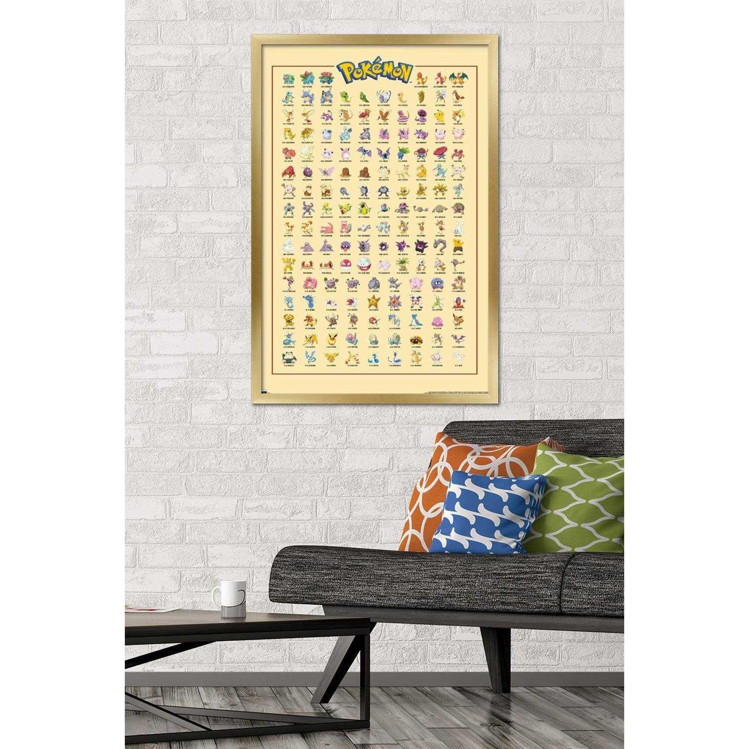 Trends International Pokémon Kanto Grid Wall Poster
