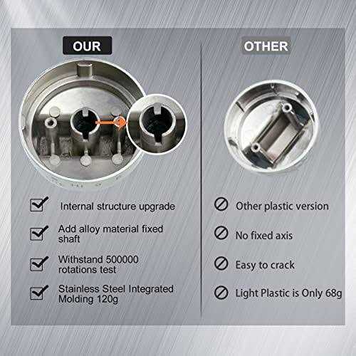 5 Pack Stainless Steel WB03x24818 Gas Stove Knob Replacement for ge,PS11729081 AP5989029 100% Stainless Steel Stove Replacement Knobs,Compatible