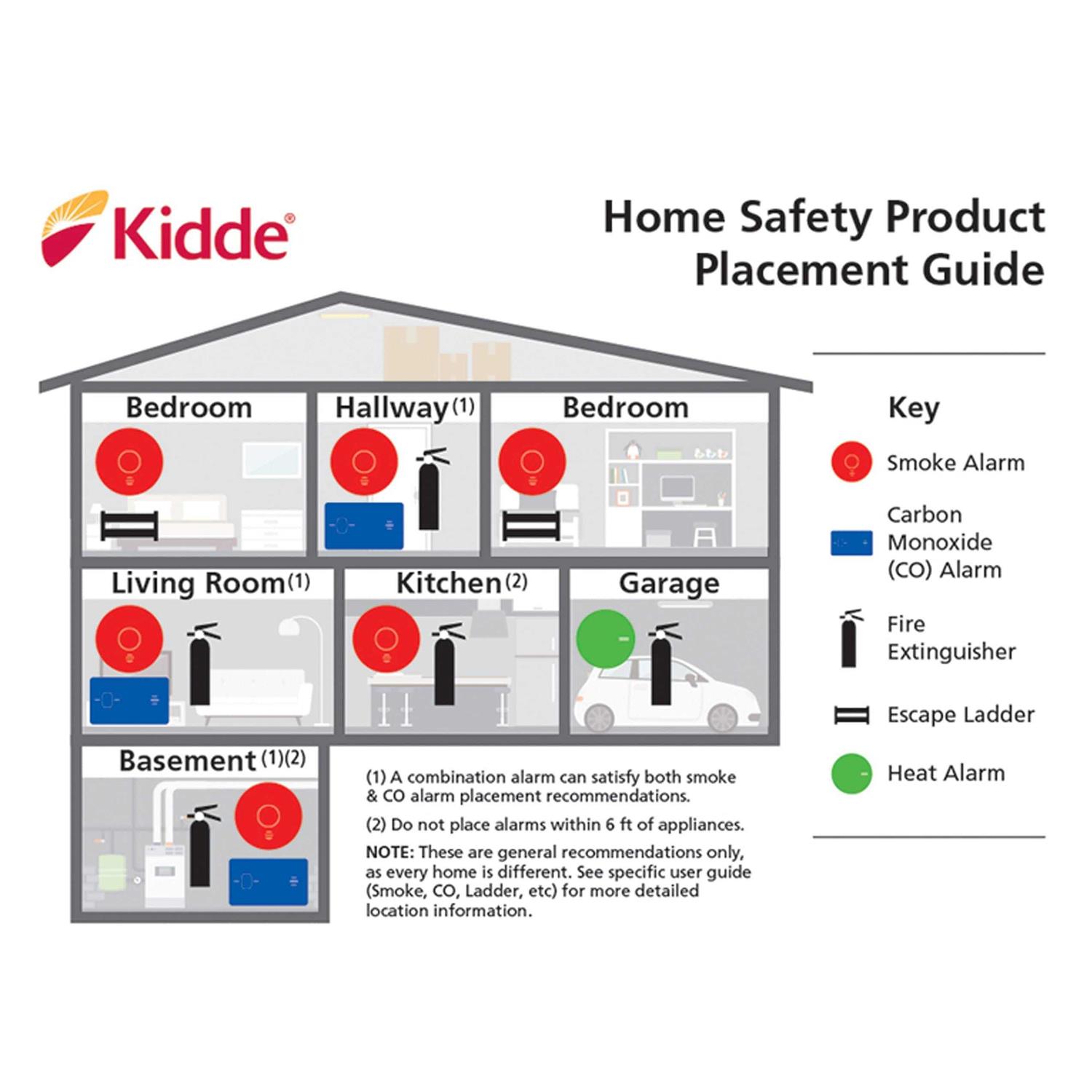 Kidde P3010K-CO Worry-Free Kitchen Smoke and Carbon Monoxide Alarm with 10 Year Sealed Battery
