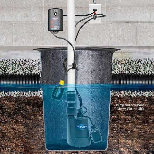 Superior Pump 92060 Sump Sewage Alarm System
