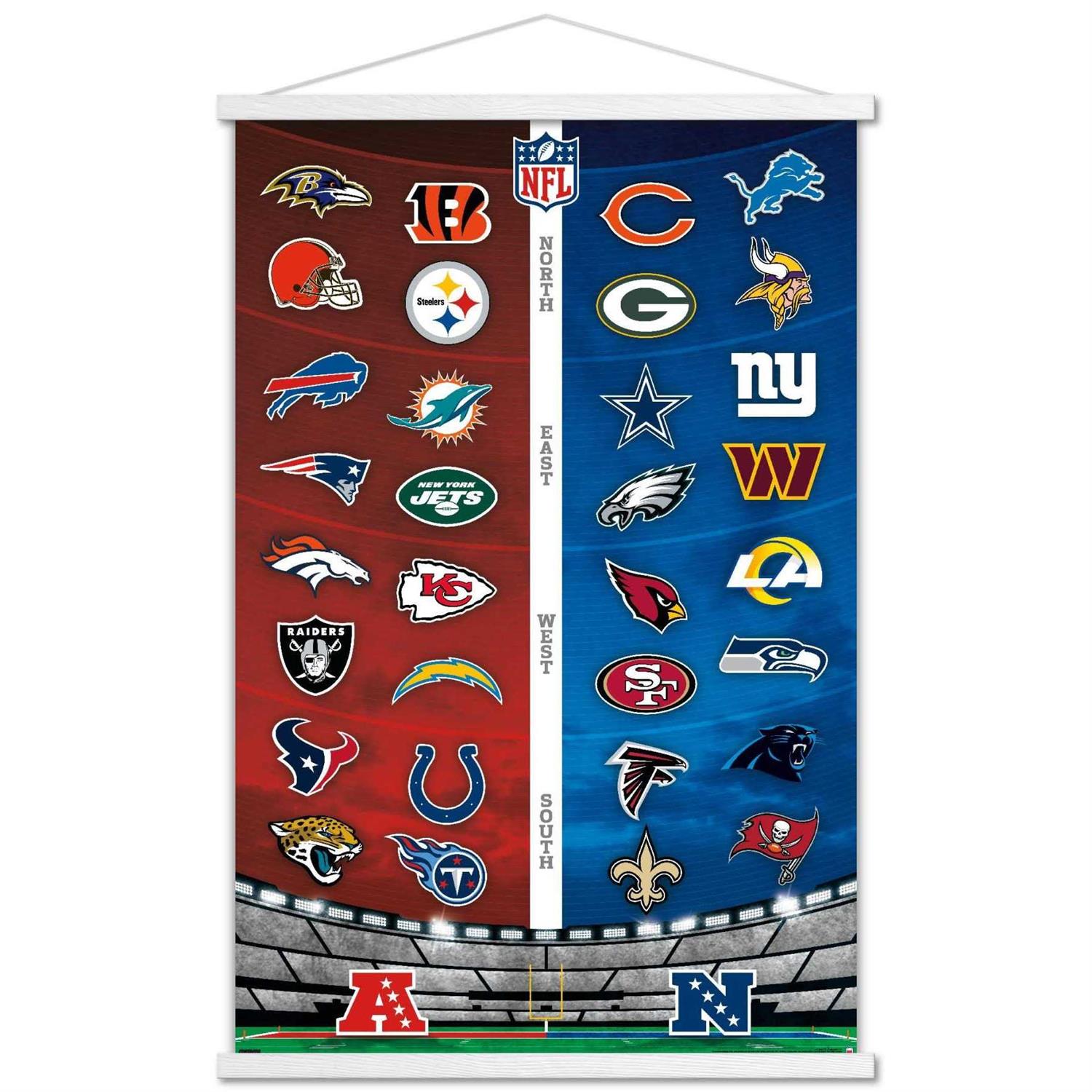 Trends International League Logos 22 Wall Poster