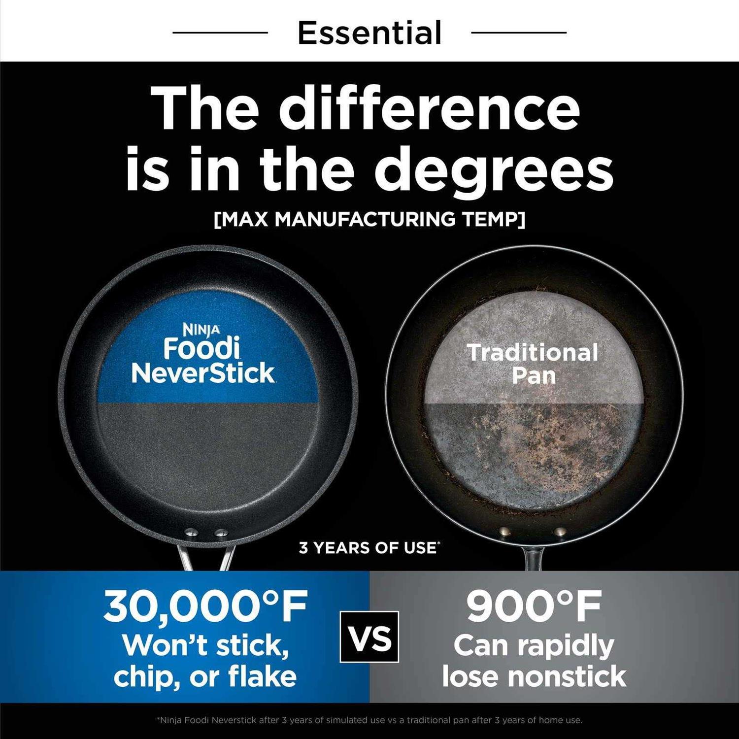 Ninja NeverStick Essential 14-Piece Cookware Set C19700