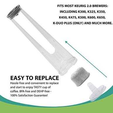 Keurig Starter Kit Replacement for Keurig 2.0 and K-Slim Coffee Maker