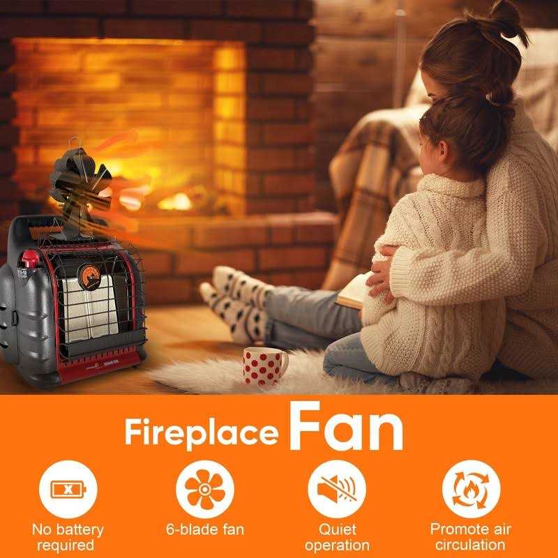 Newly Upgrade Wood Stove Fan for Buddy Heater + additional bracket Heat Powered Fireplace Fan for Mr Heater Propane Log Burner Wood Burning Stove