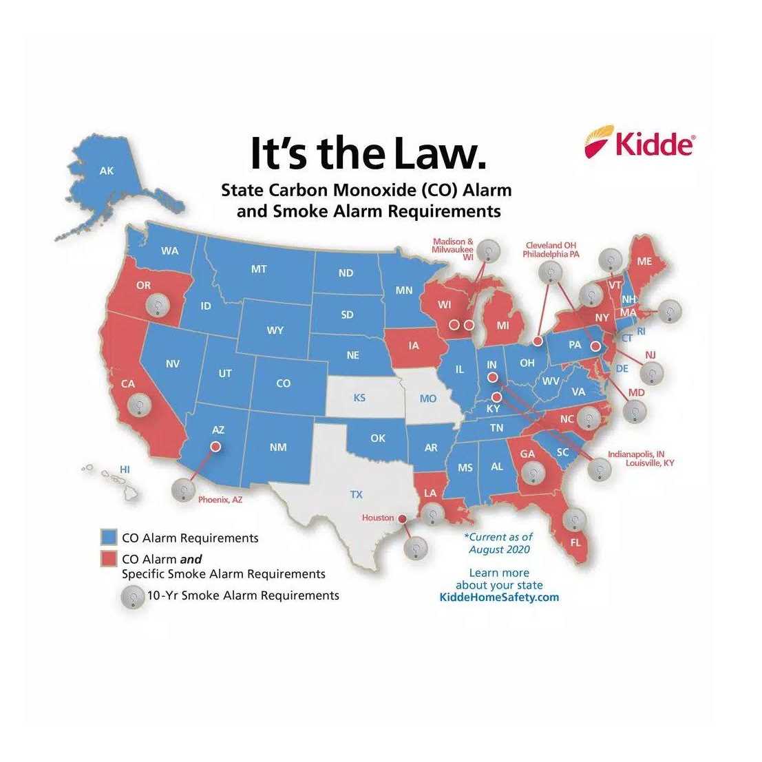 Kidde Lithium Sealed Battery Smoke Alarm