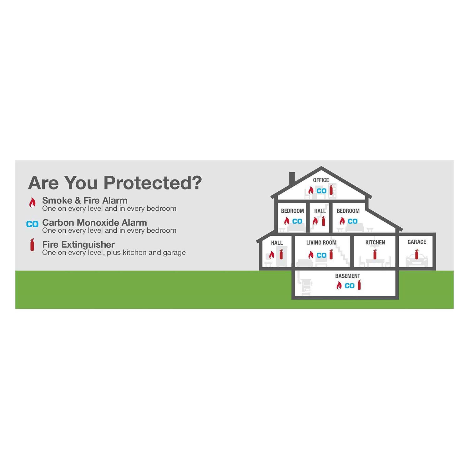 First Alert SA9120BPCN Hardwired Smoke Detector with Battery Backup