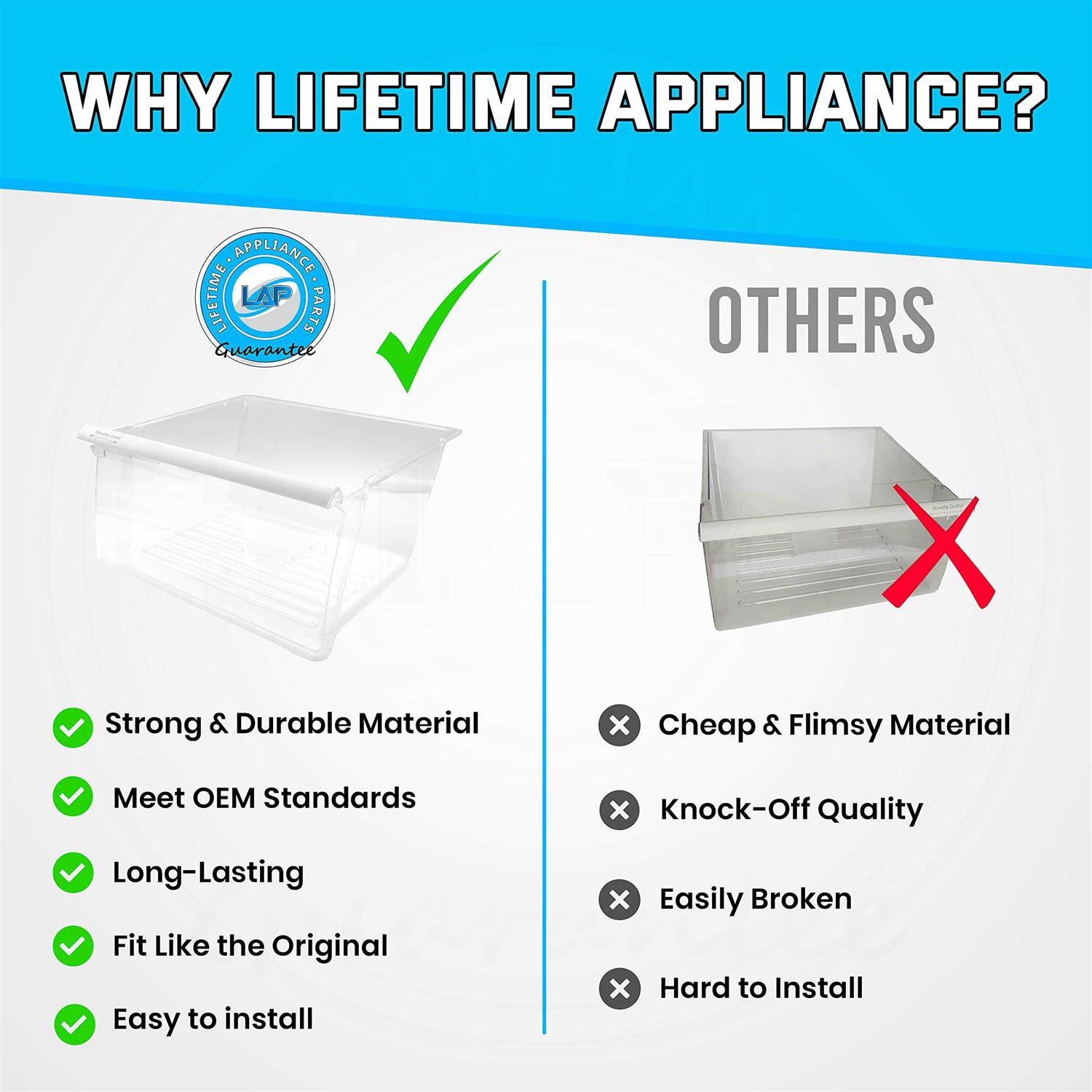 Upgraded Lifetime Appliance Parts 2188656 Crisper Bin Compatible with Whirlpool Refrigerator