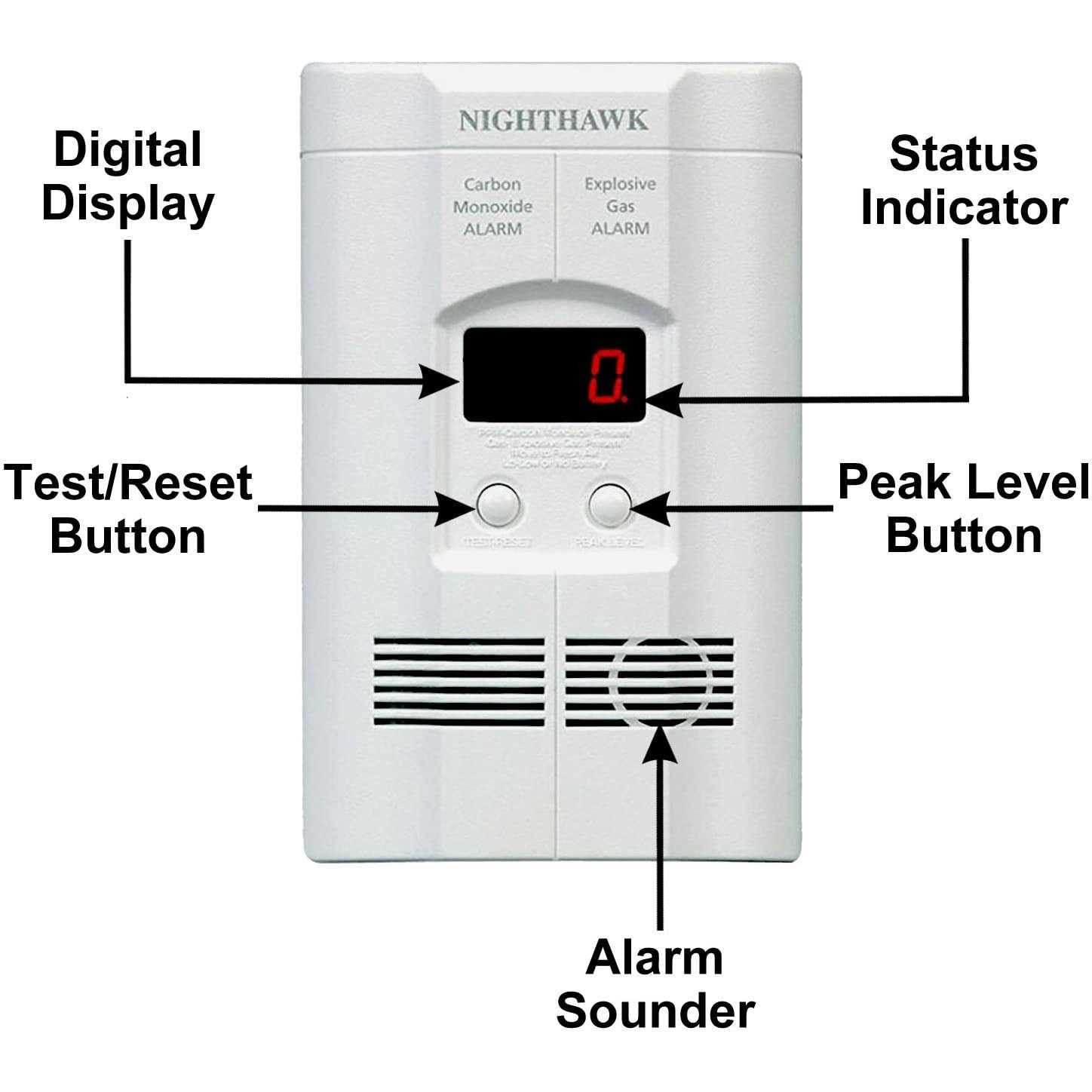 Kidde Plug-In CO/Explosive Gas Alarm