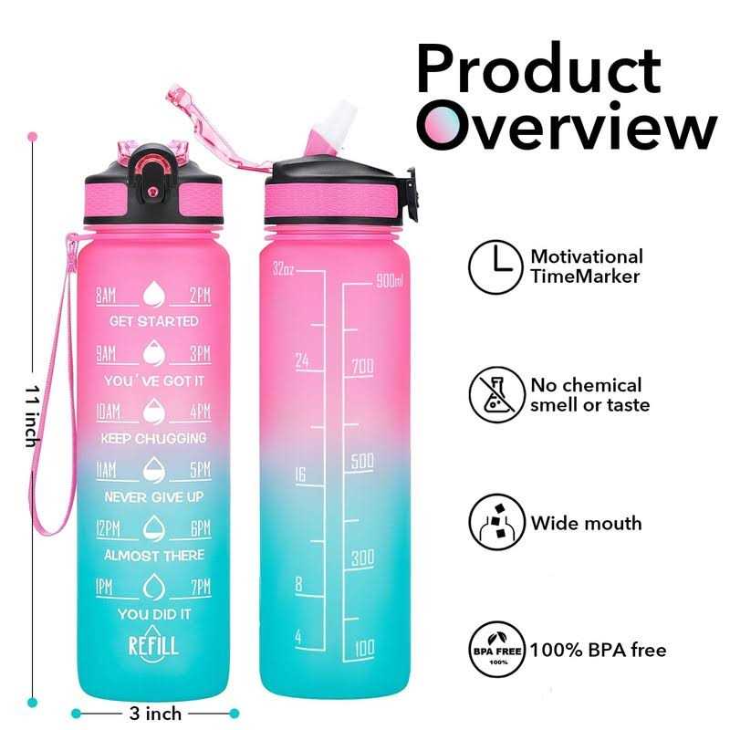 Hyeta 32 oz Water Bottles with Times to Drink and Straw