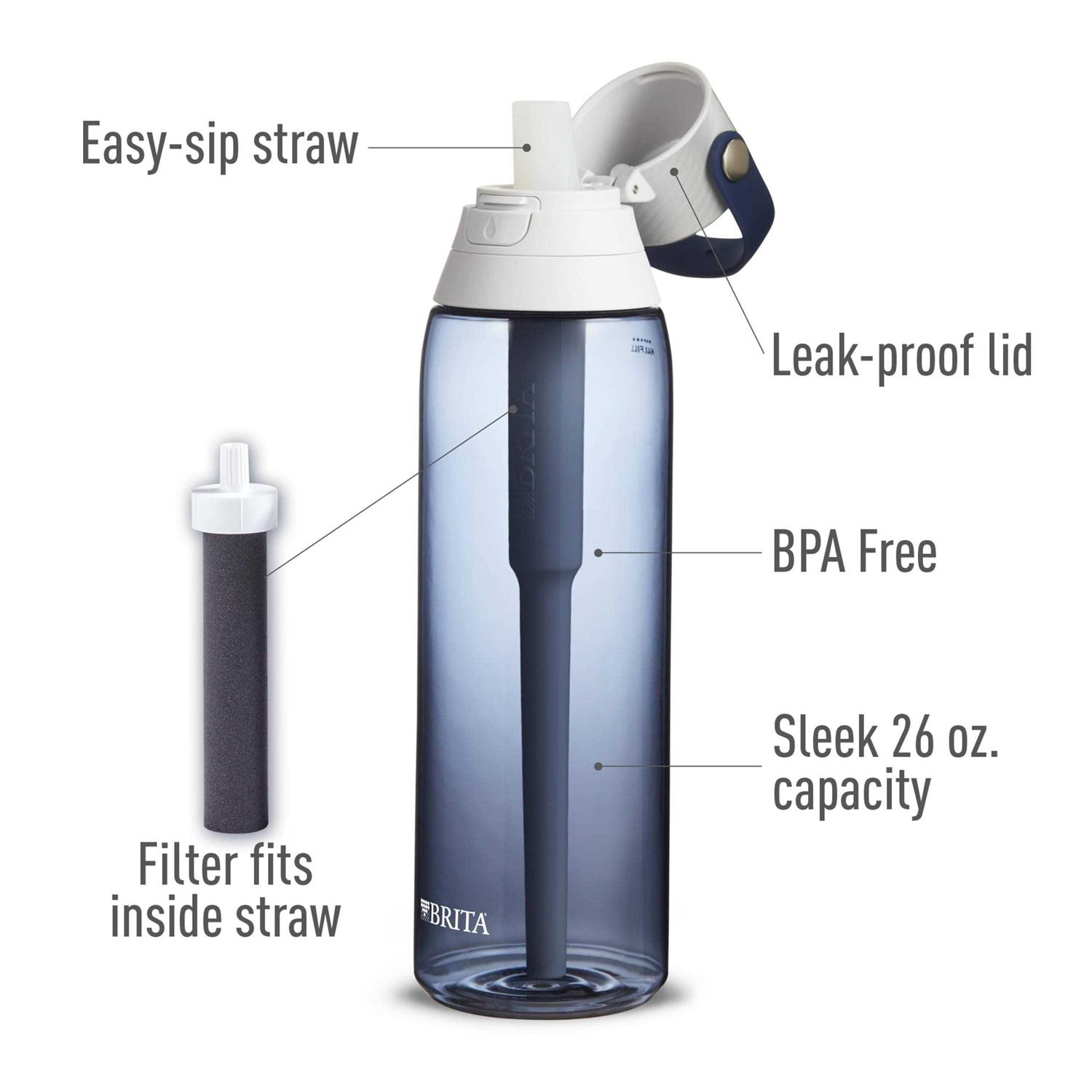 Brita Premium Water Bottle