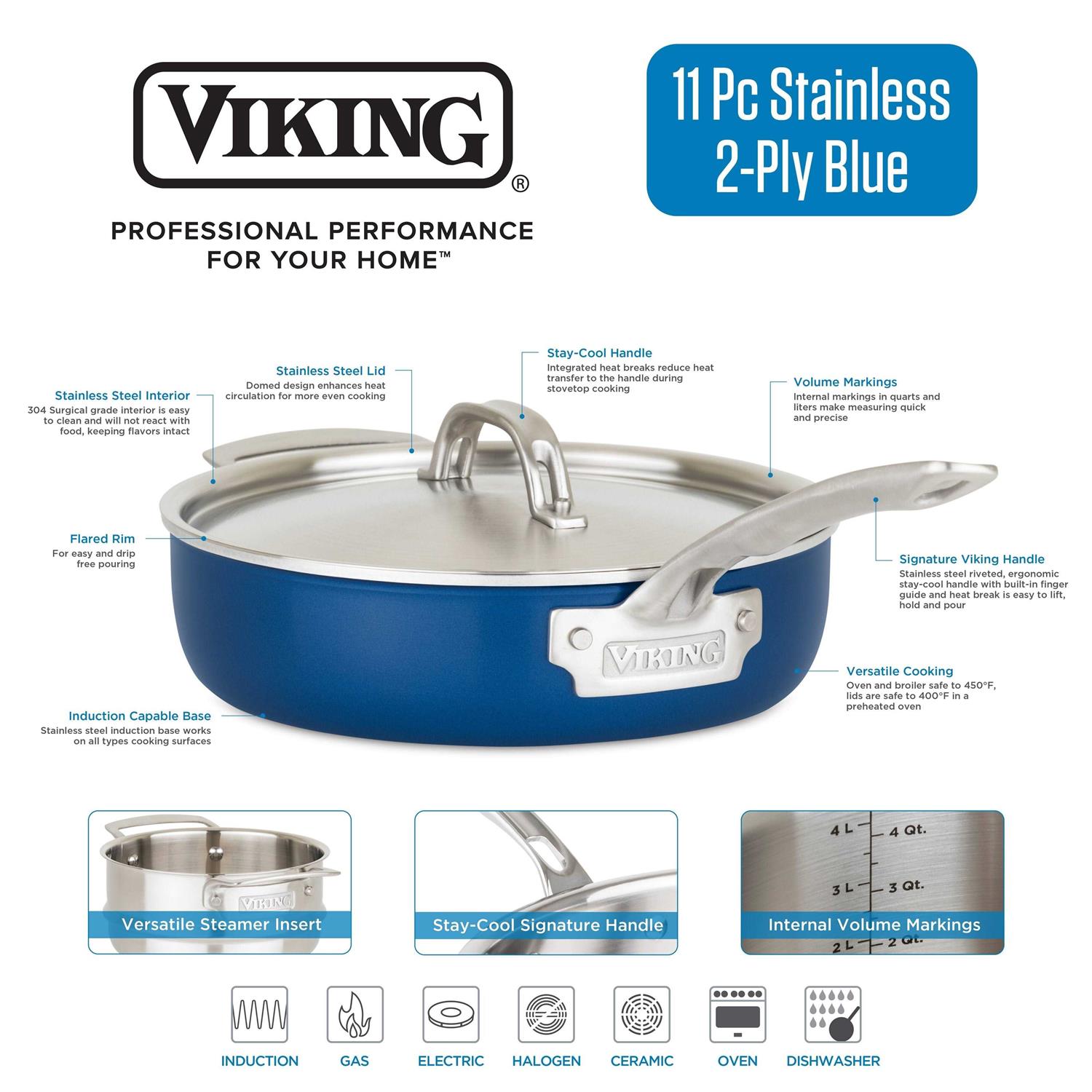 Viking 11-Piece 2-Ply Cookware Set