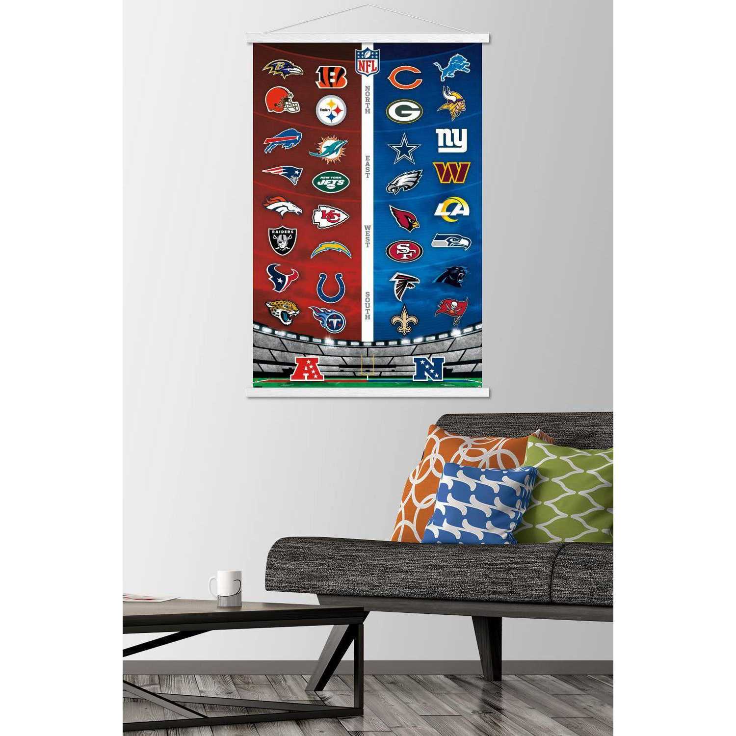 Trends International League Logos 22 Wall Poster
