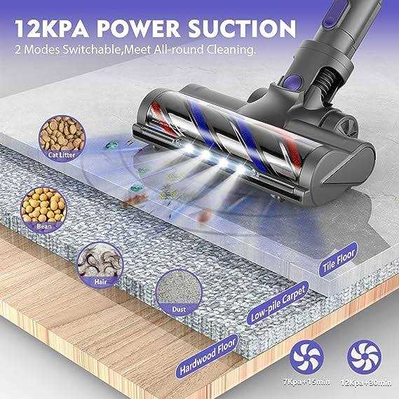 ZOKER Direct Stick Vacuum Cordless 4 in 1 2200mAh A10PRO